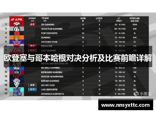 欧登塞与哥本哈根对决分析及比赛前瞻详解