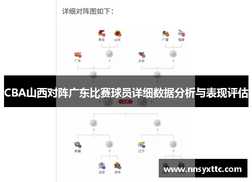 CBA山西对阵广东比赛球员详细数据分析与表现评估