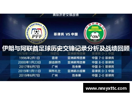 伊朗与阿联酋足球历史交锋记录分析及战绩回顾